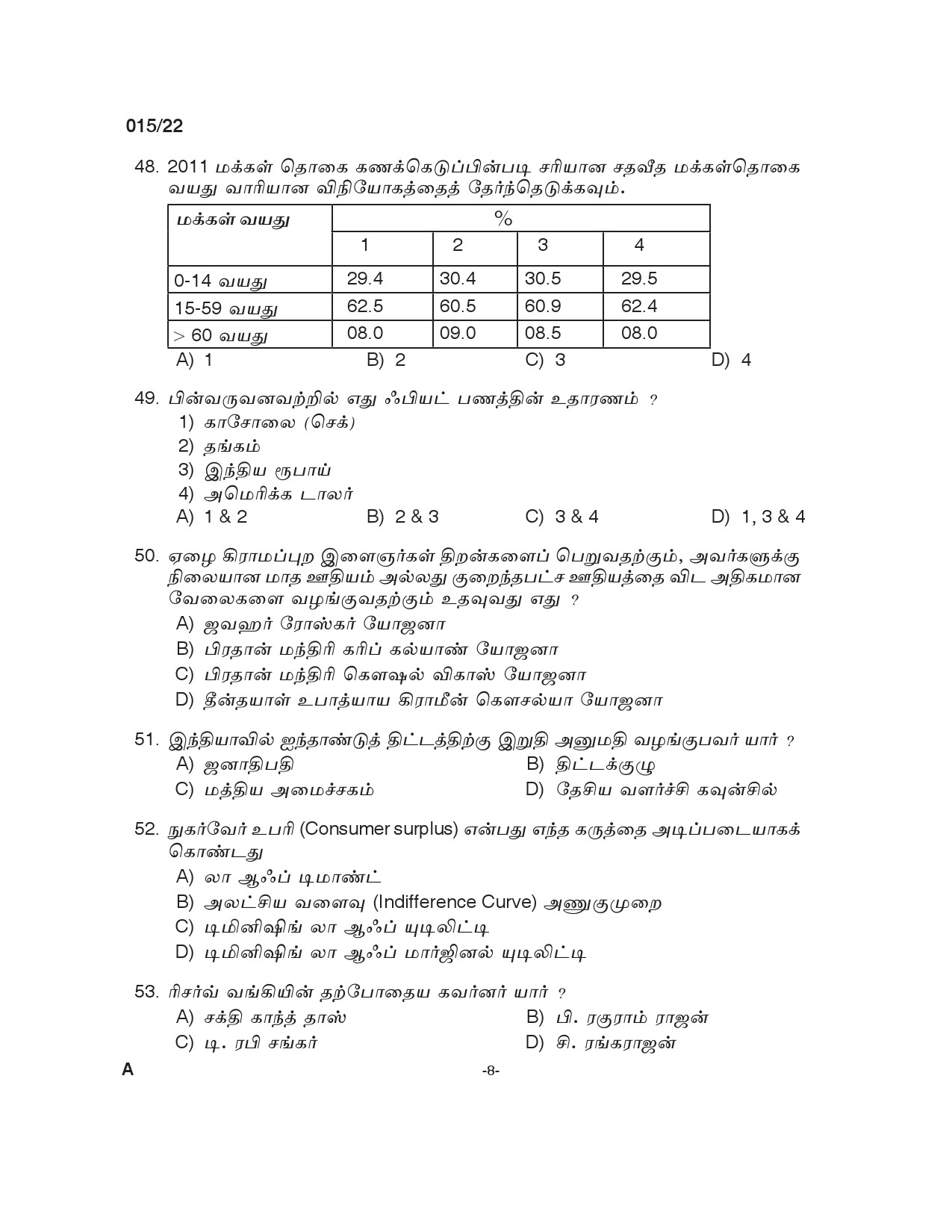 KPSC HSA Social Science Tamil Medium Exam 2022 Code 0152022 7