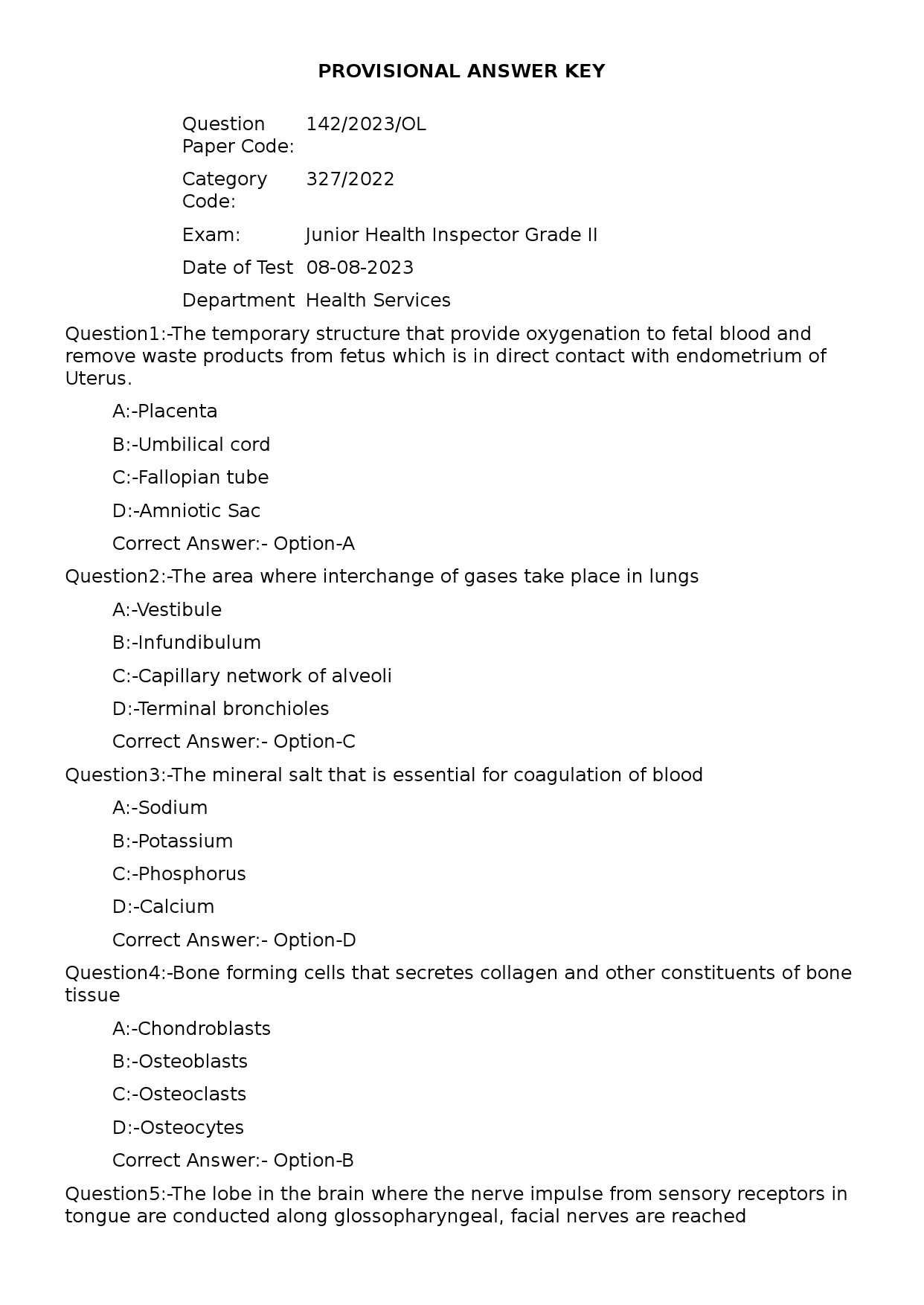 KPSC Junior Health Inspector Grade II Exam 2023 Code 1422023OL 1