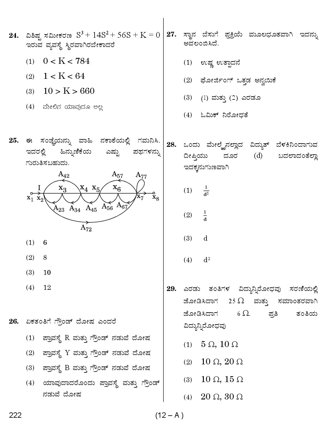 Karnataka PSC Assistant Engineer Electrical Exam Sample Question Paper 12