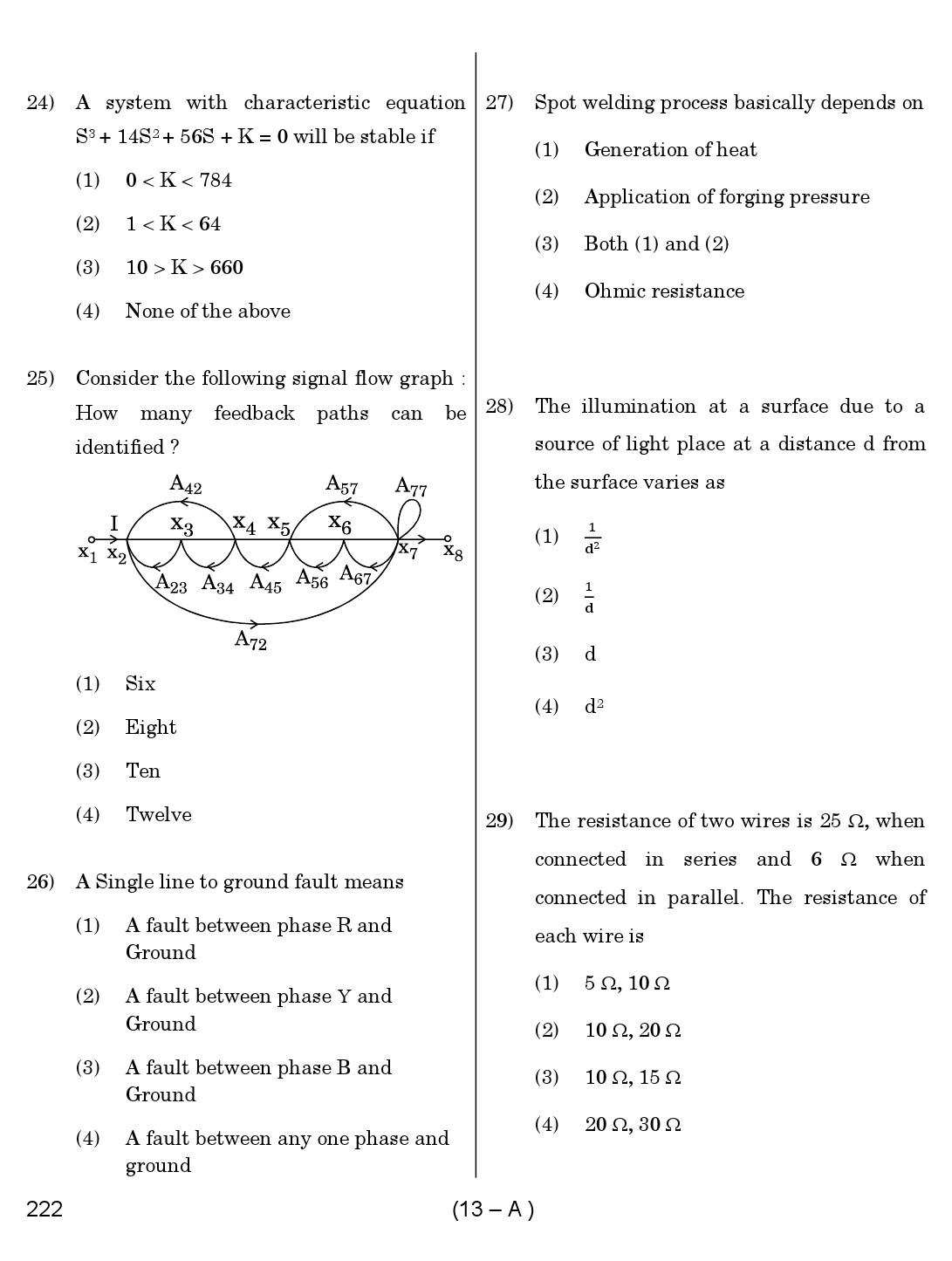 Karnataka PSC Assistant Engineer Electrical Exam Sample Question Paper 13