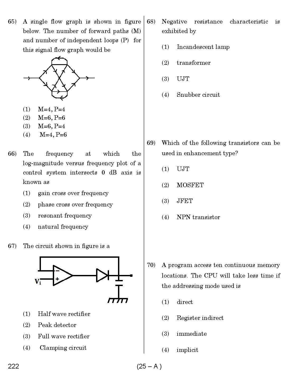 Karnataka PSC Assistant Engineer Electrical Exam Sample Question Paper 25