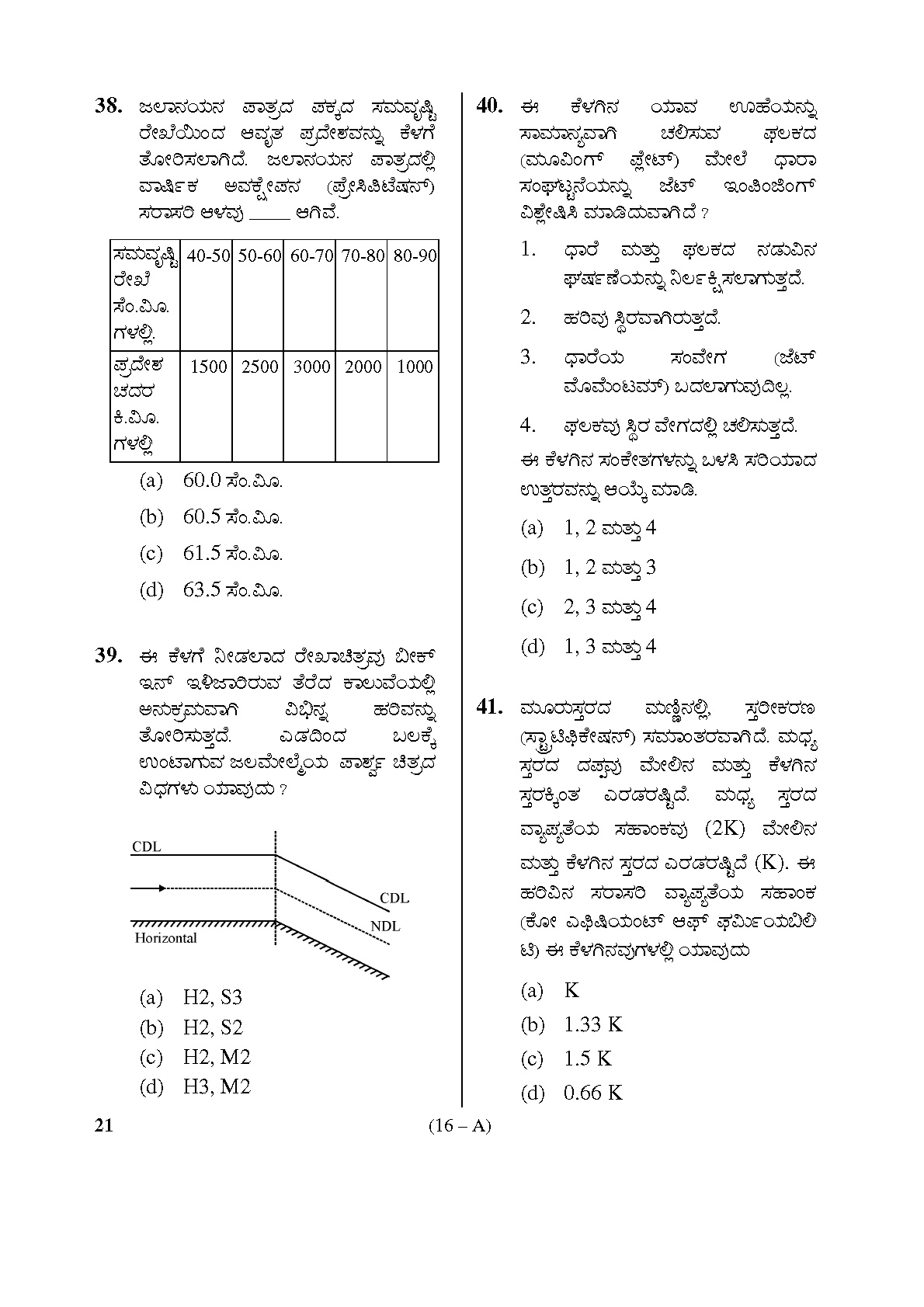Karnataka PSC Assistant Engineer in the Department of Sericulture Sample Paper 16