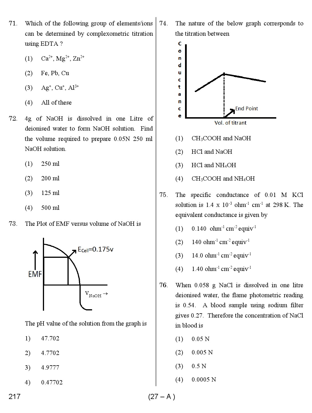 Karnataka PSC Chemist Exam Sample Question Paper 27
