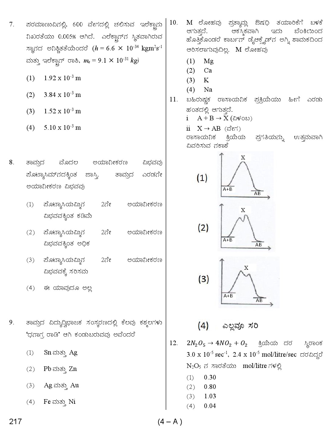 Karnataka PSC Chemist Exam Sample Question Paper 4