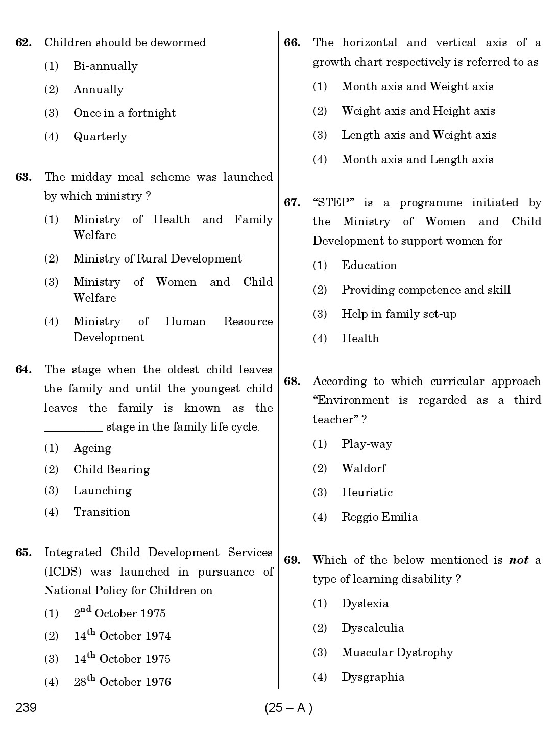 Karnataka PSC Child Development Project Officer Exam Sample Question Paper 25