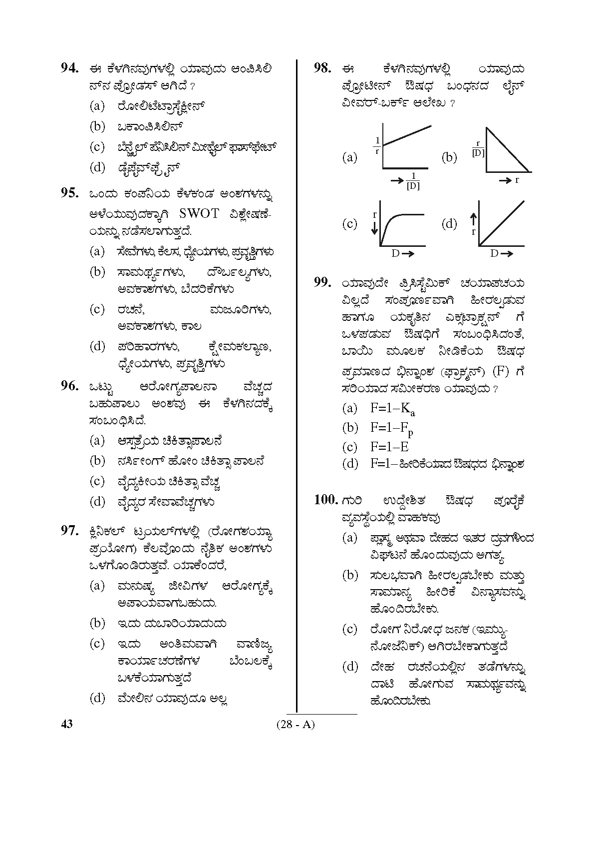 Karnataka PSC Drugs Analyst Pharmacy Exam Sample Question Paper 28