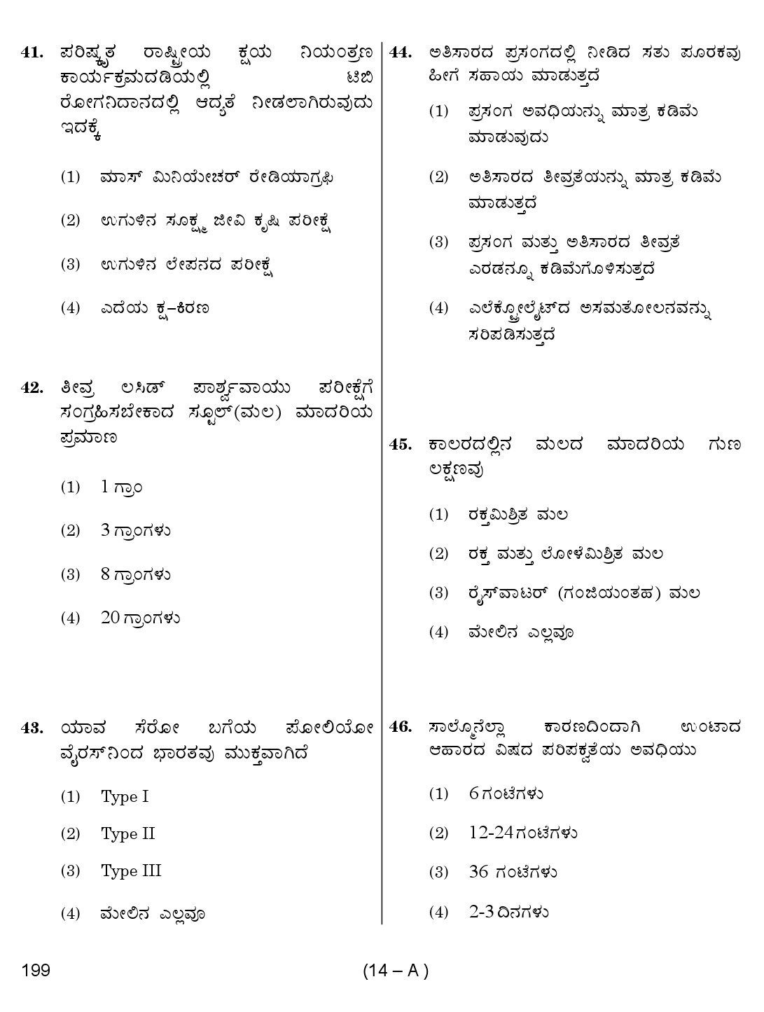 Karnataka PSC Junior Health Inspector Exam Sample Question Paper 14