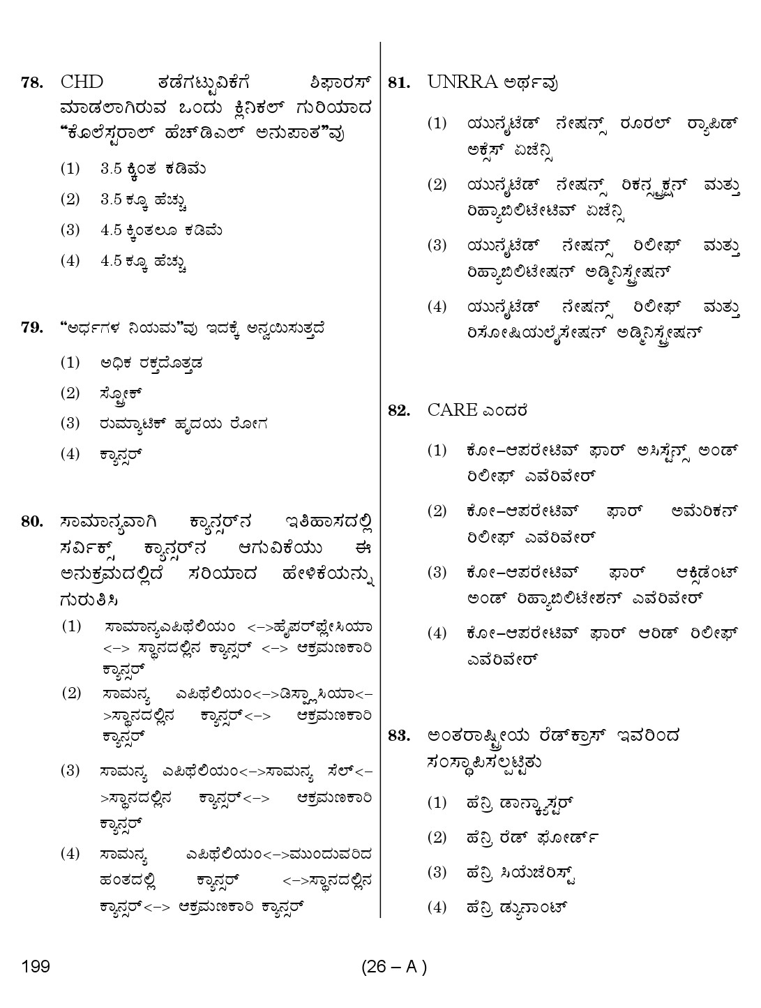 Karnataka PSC Junior Health Inspector Exam Sample Question Paper 26