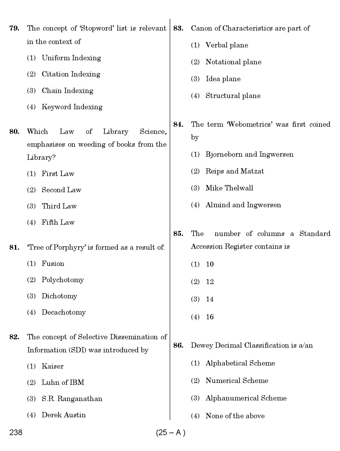 Karnataka PSC 238 Specific Paper II Librarian Exam Sample Question Paper 25