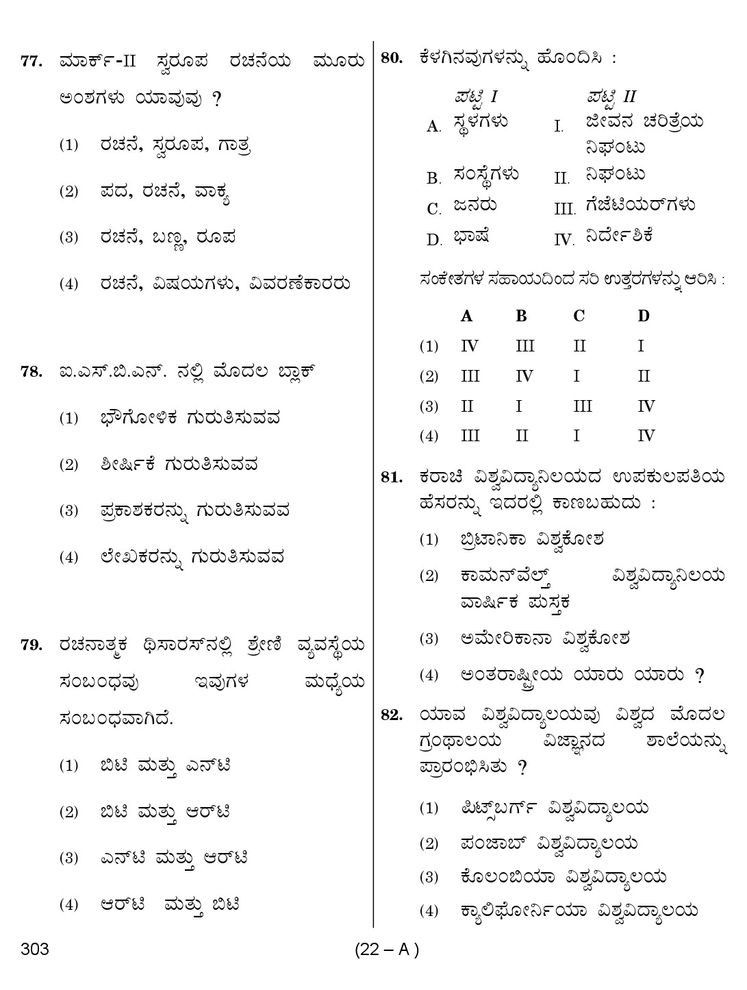 Karnataka PSC 303 Specific Paper II Librarian Exam Sample Question Paper 22
