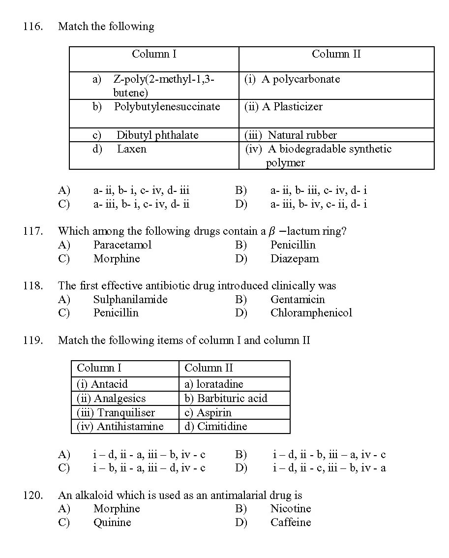 Kerala SET Chemistry Exam 2017 Question Code 17204 A 17
