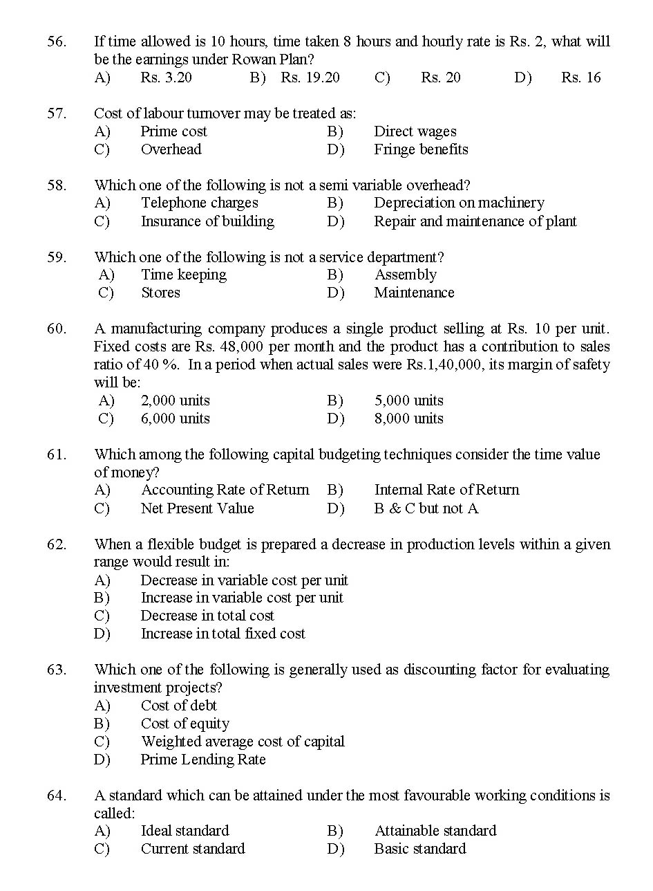 Kerala SET Commerce Exam 2015 Question Code 15605 7