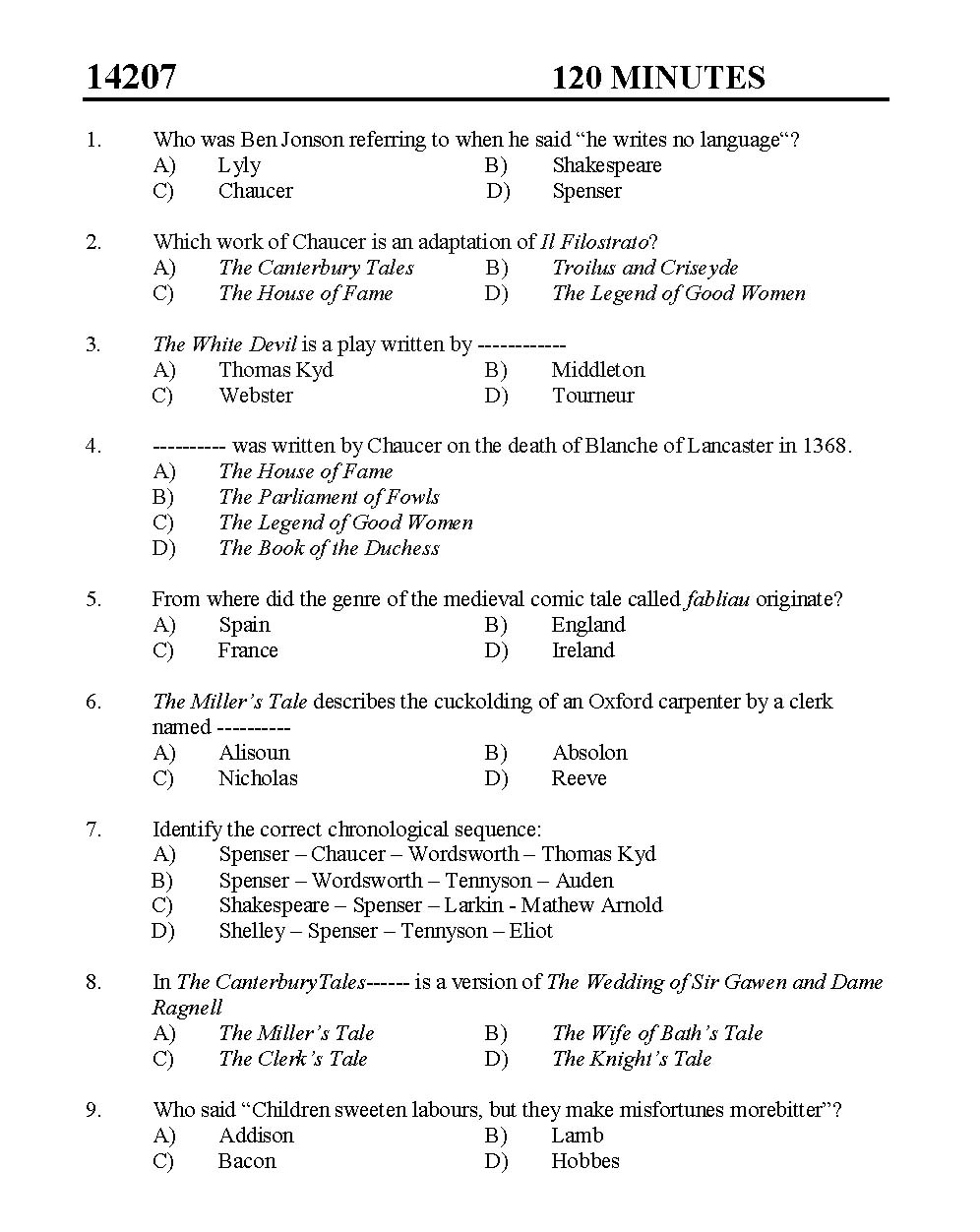 Kerala SET English Exam 2014 Question Code 14207 1