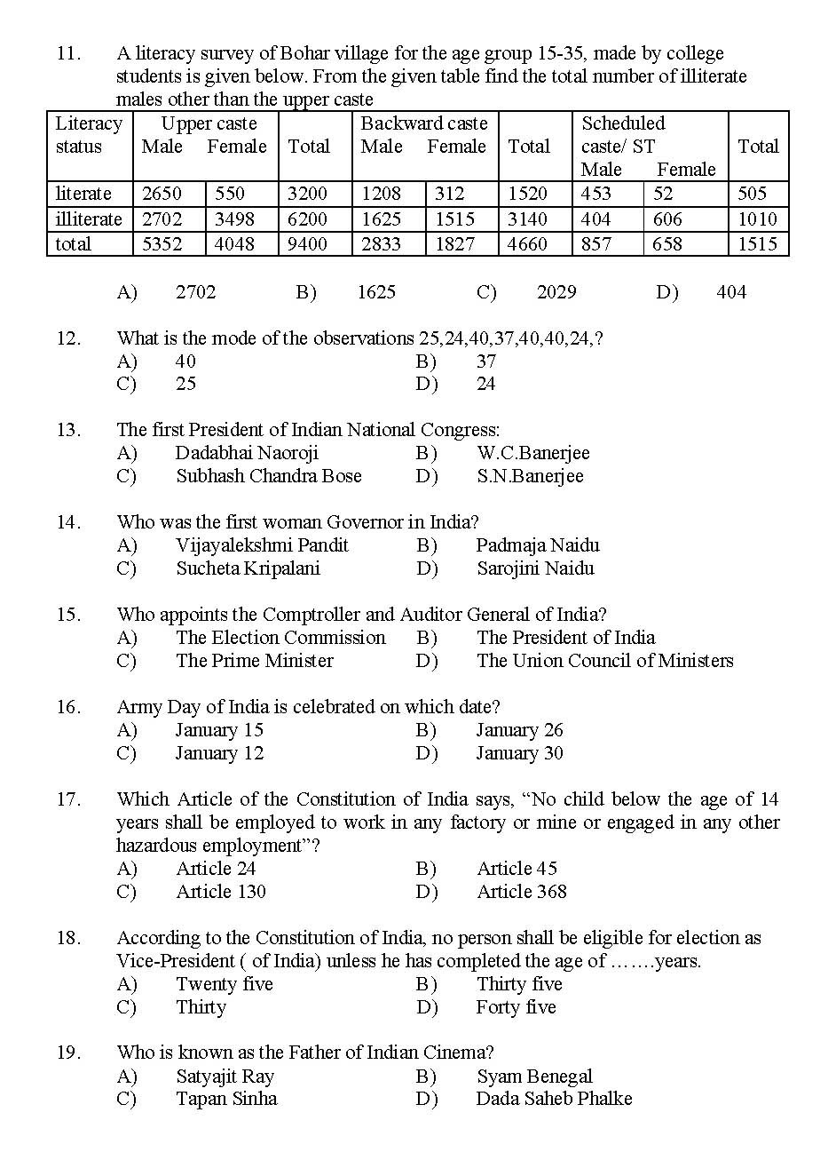 Kerala SET General Knowledge Exam 2011 Question Code 91136 2