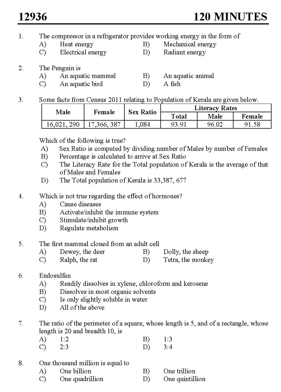 Kerala SET General Knowledge Exam 2012 Question Code 12936 1