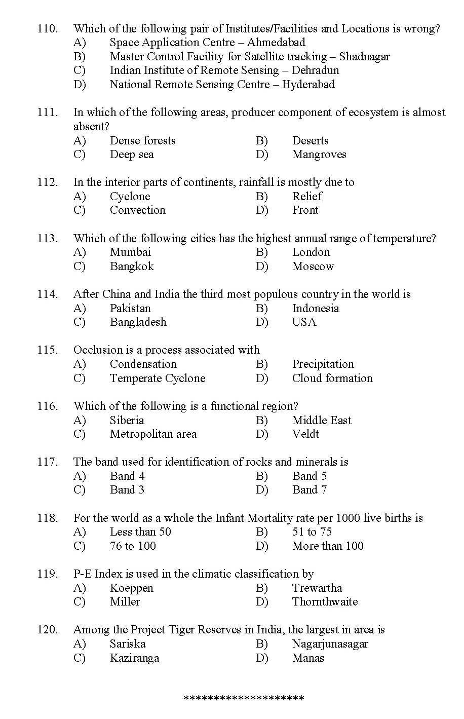 Kerala SET Geography Exam 2012 Question Code 12910 11