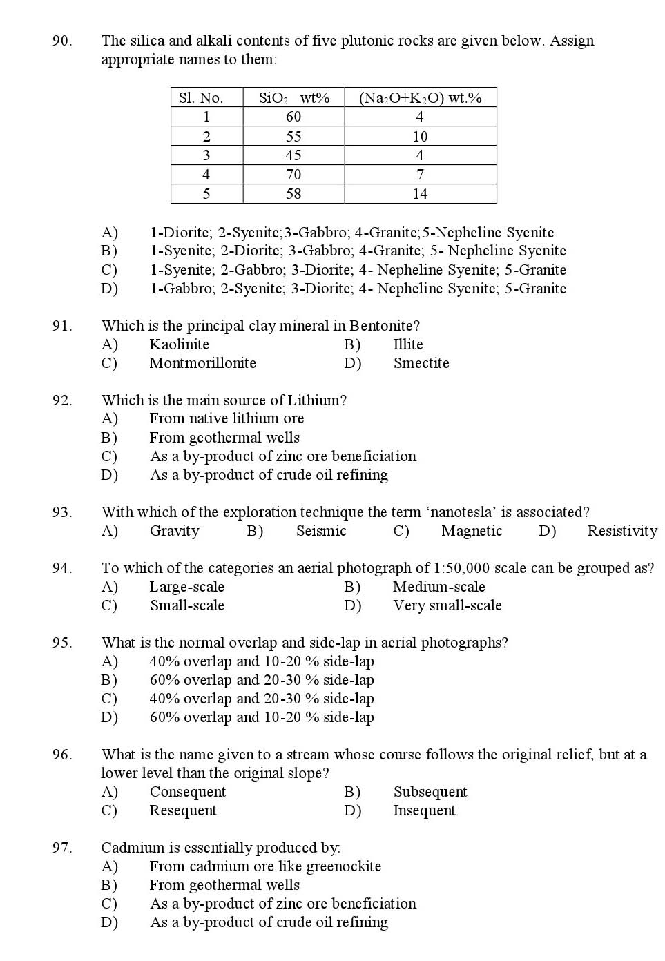 Kerala SET Geography Exam 2016 Question Code 16611 A 10