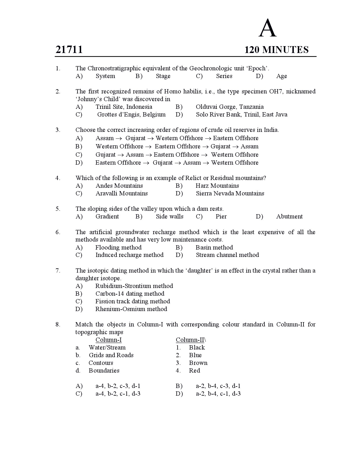 Kerala SET Geology Exam Question Paper July 2021 1
