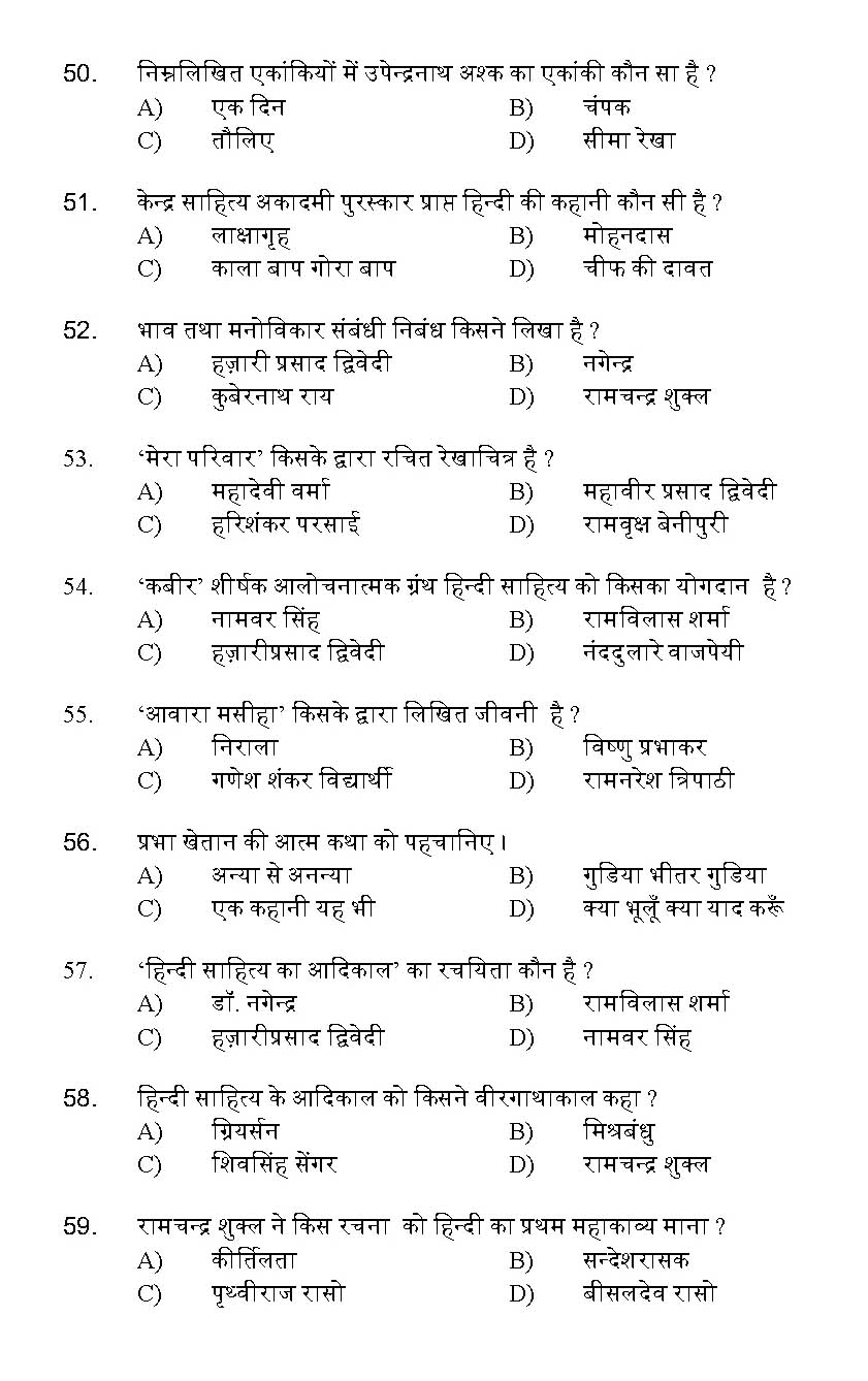 Kerala SET Hindi Exam 2012 Question Code 12913 6