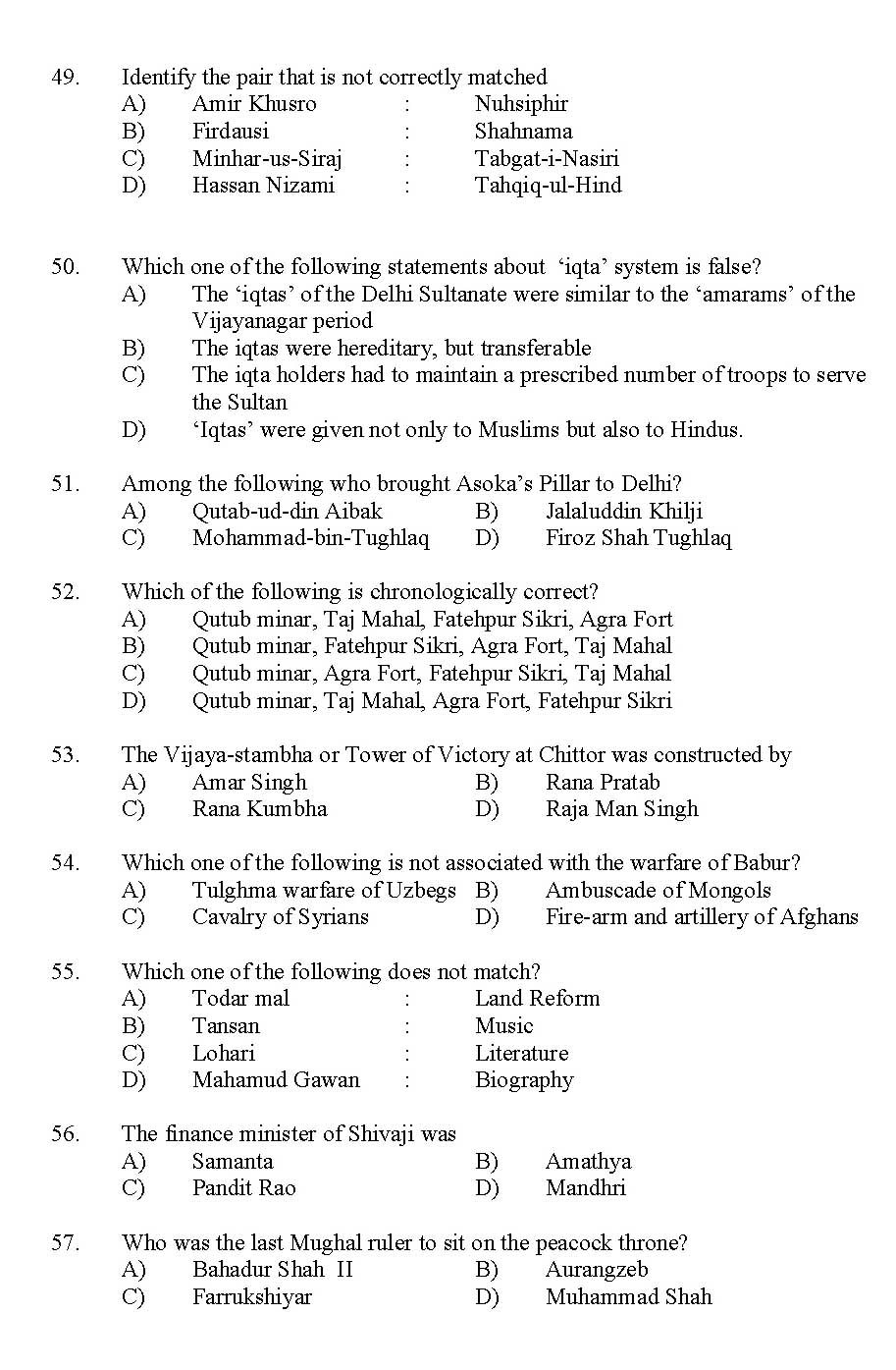 Kerala SET History Exam 2012 Question Code 12914 6