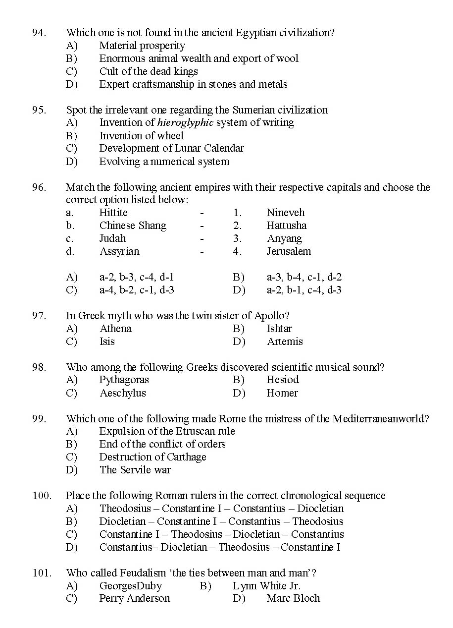 Kerala SET History Exam 2014 Question Code 14214 11