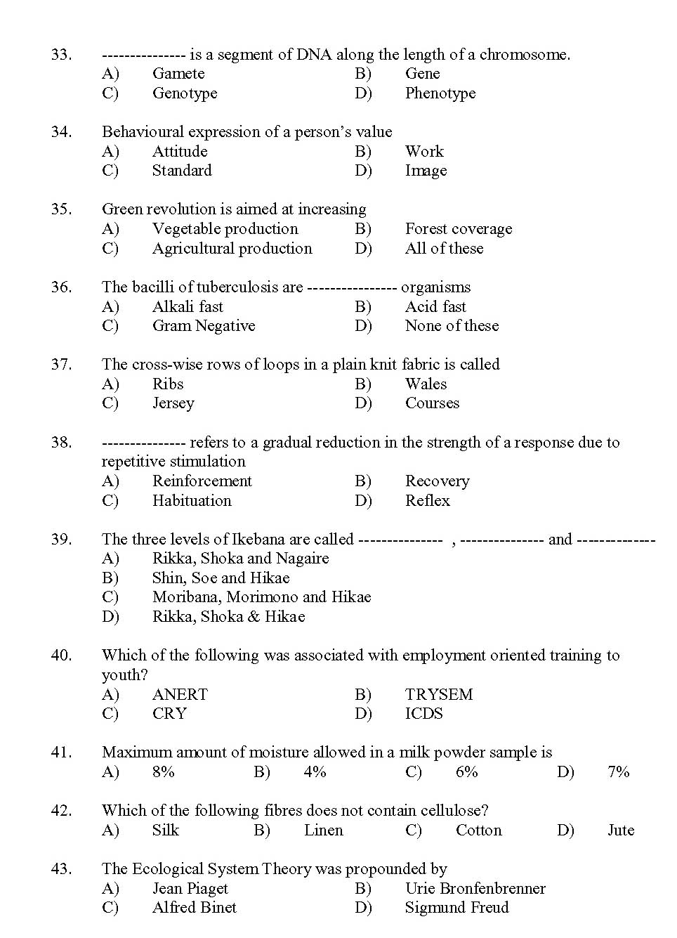 Kerala SET Home Science Exam 2013 Question Code 13615 4