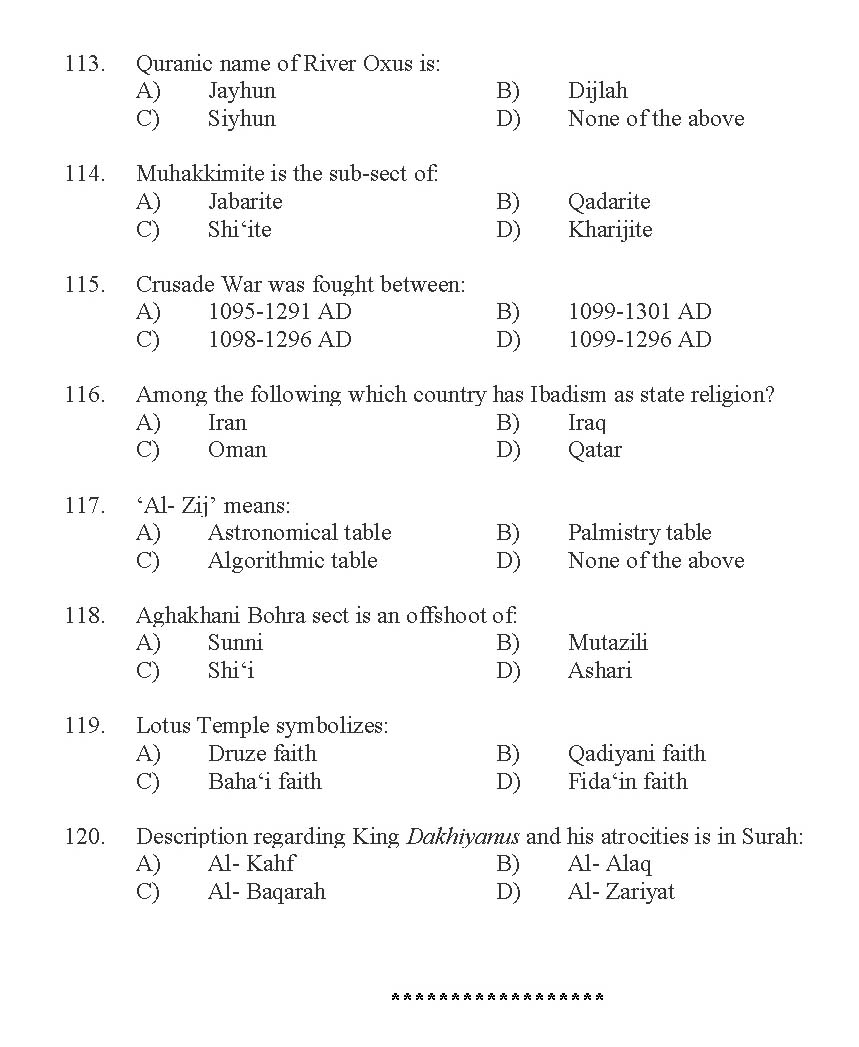 Kerala SET Islamic History Exam 2012 Question Code 12916 11