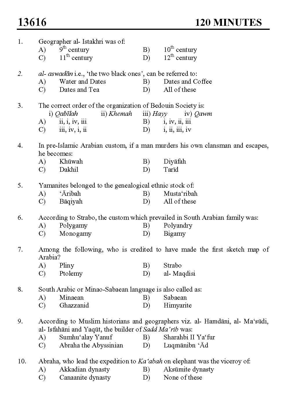 Kerala SET Islamic History Exam 2013 Question Code 13616 1