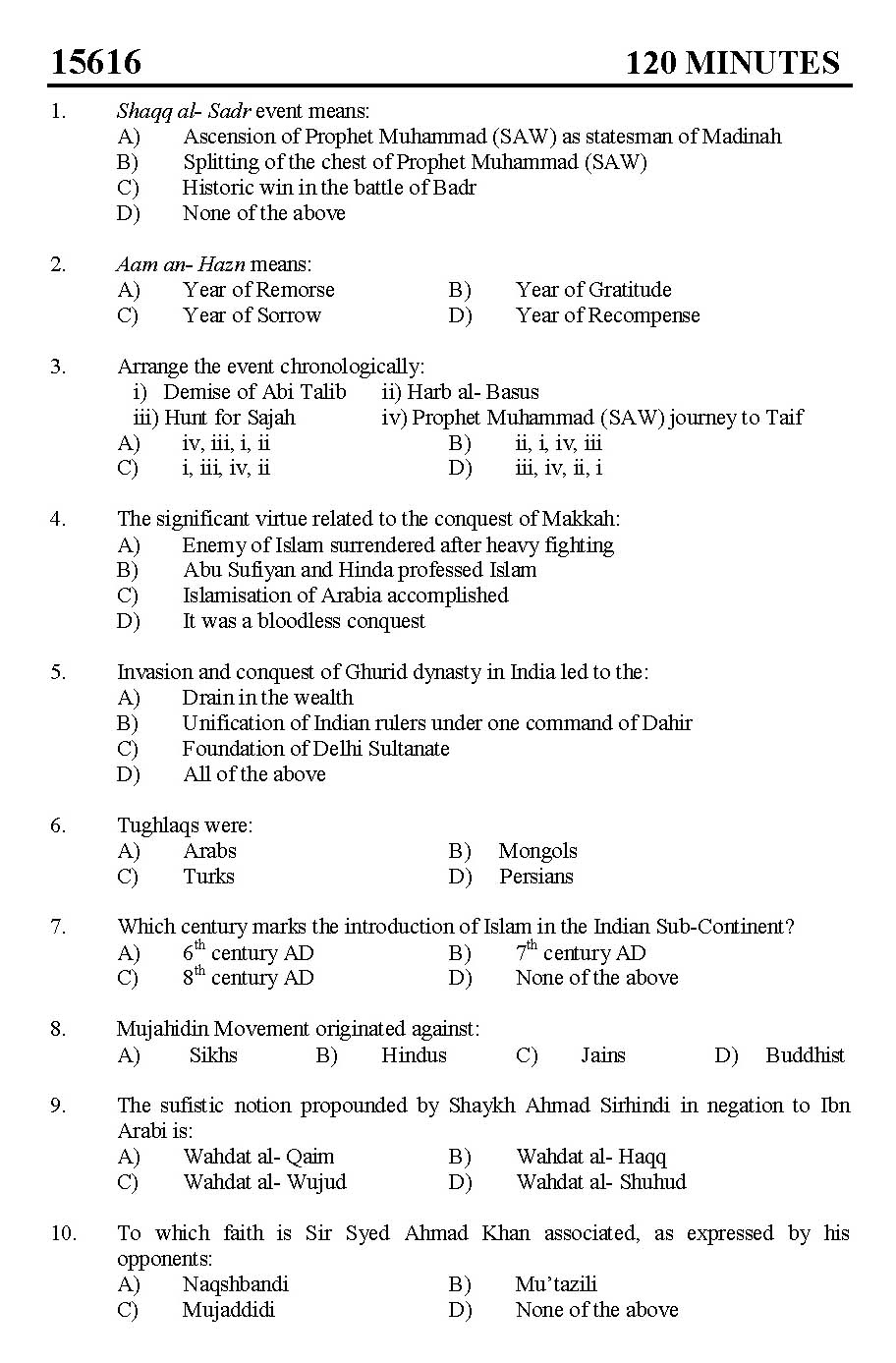 Kerala SET Islamic History Exam 2015 Question Code 15616 1