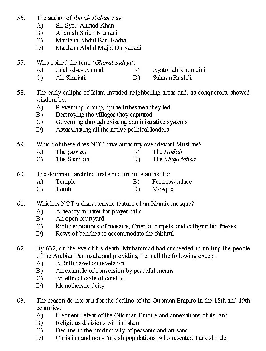 Kerala SET Islamic History Exam 2016 Question Code 16116 A 7