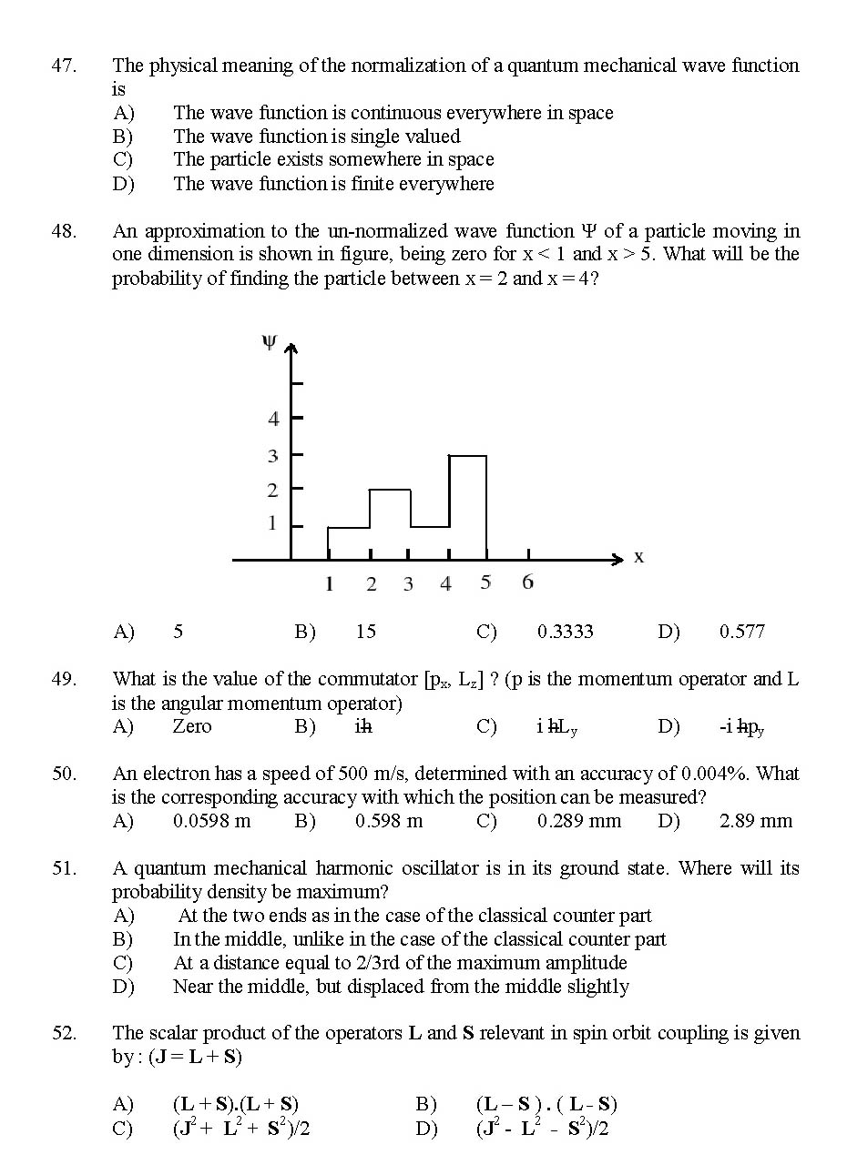 Kerala SET Physics Exam 2014 Question Code 14224 8