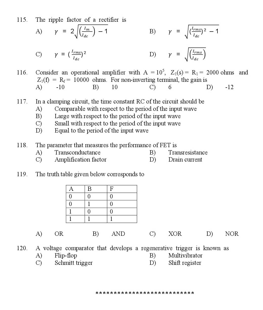 Kerala SET Physics Exam 2017 Question Code 17824 A 14