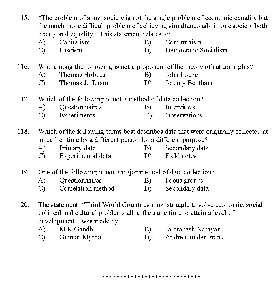 Kerala SET Political Science Exam 2012 Question Code 12925 14