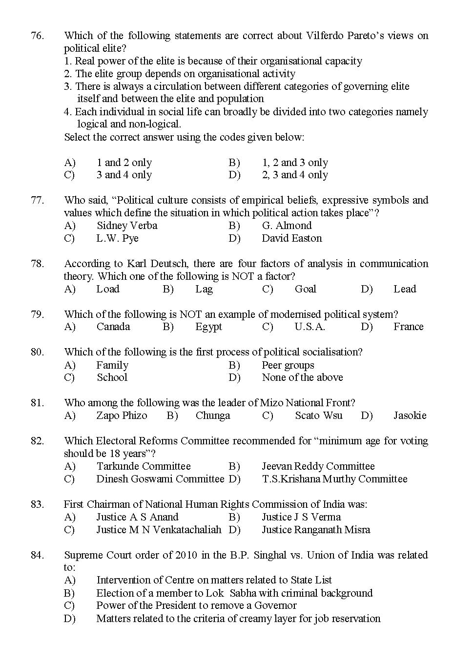 Kerala SET Political Science Exam 2016 Question Code 16125 A 10