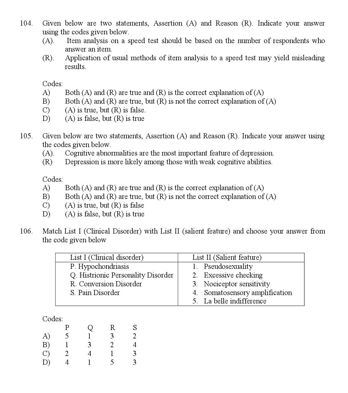 Kerala SET Psychology Exam 2017 Question Code 17826 A 15