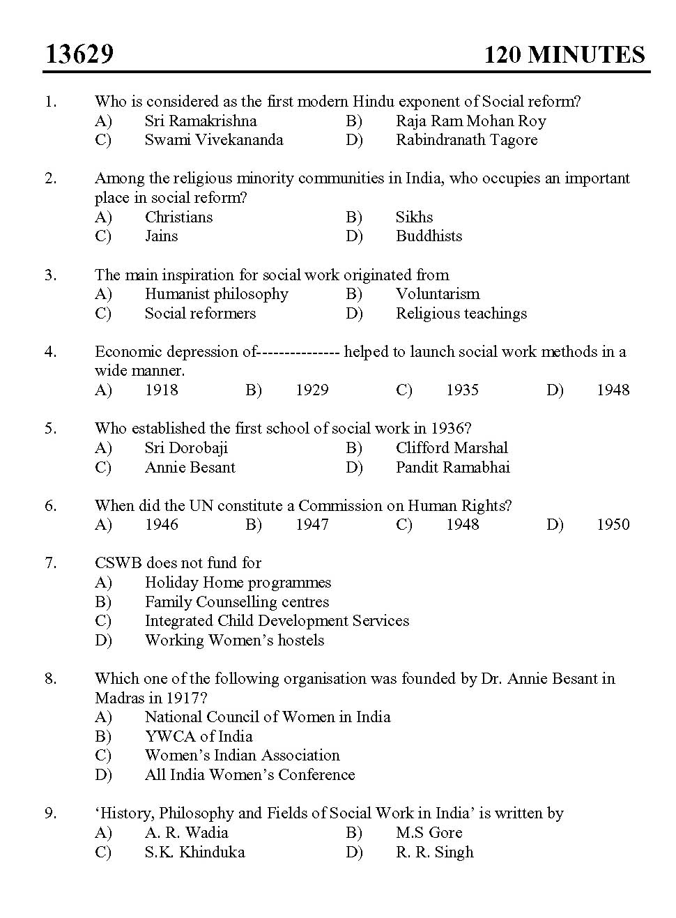 Kerala SET Social Work Exam 2013 Question Code 13629 1