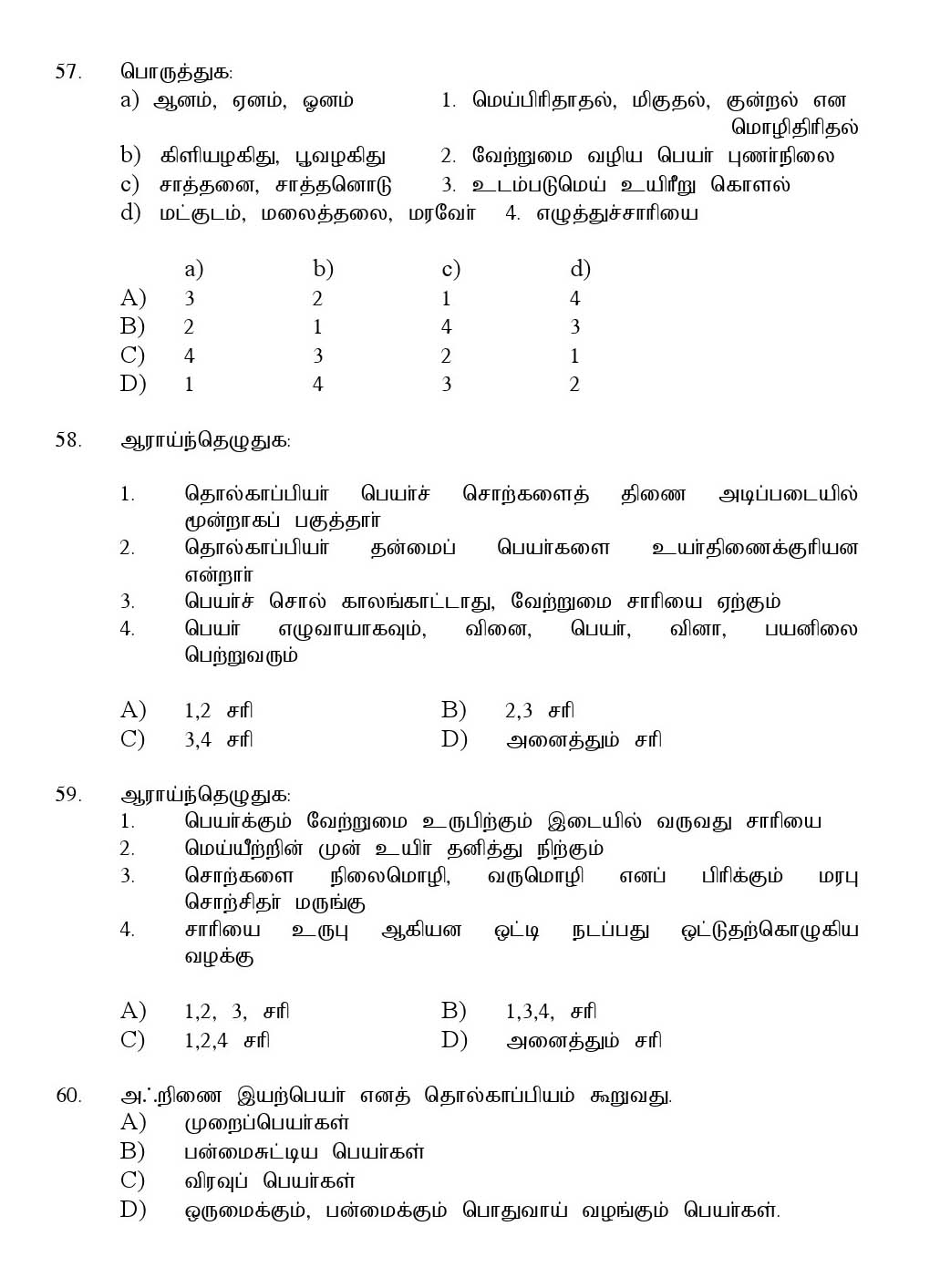Kerala SET Tamil Exam 2016 Question Code 16633 A 11