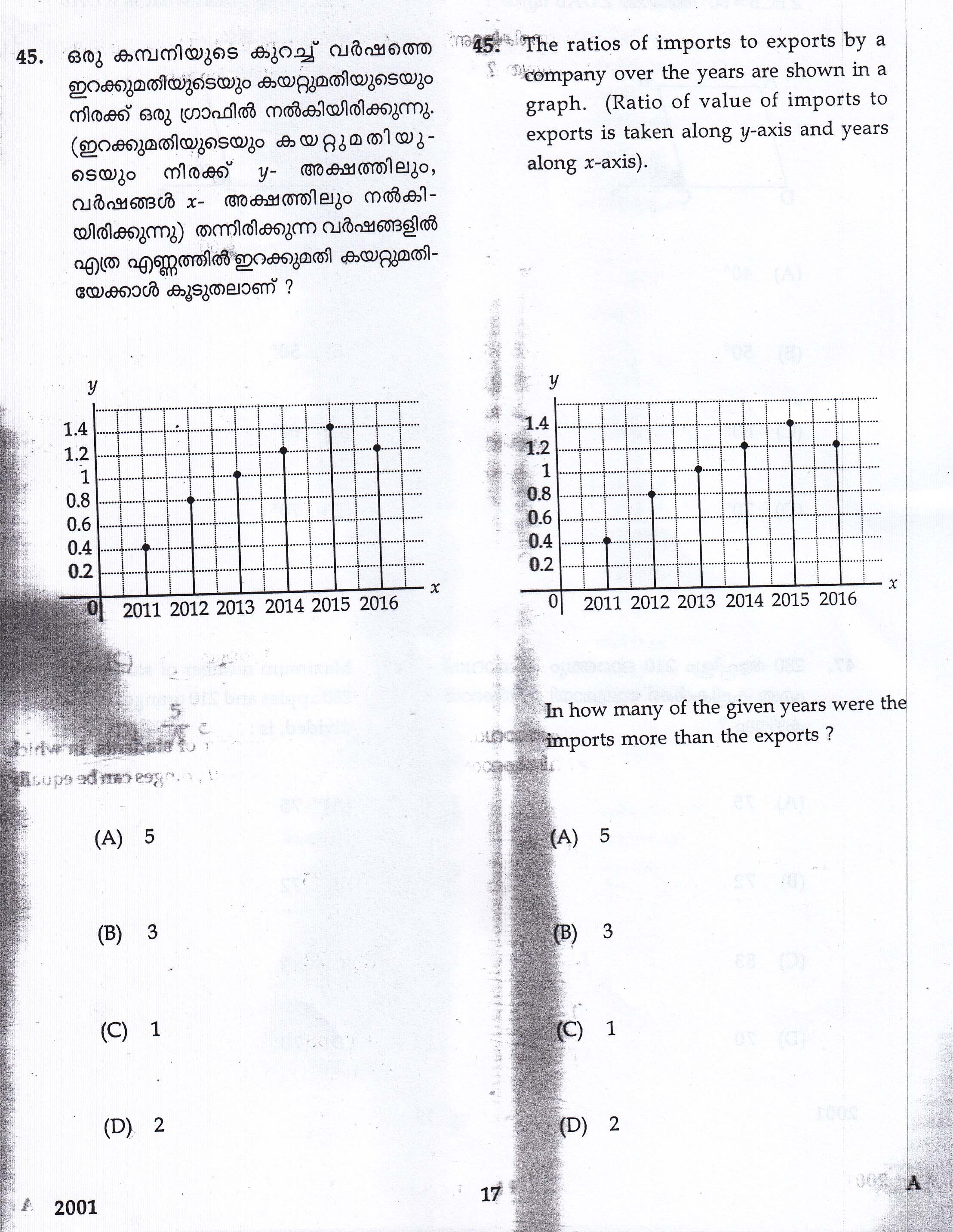 KTET Category II Part 1 Mathematics Question Paper with Answers December 2017 6