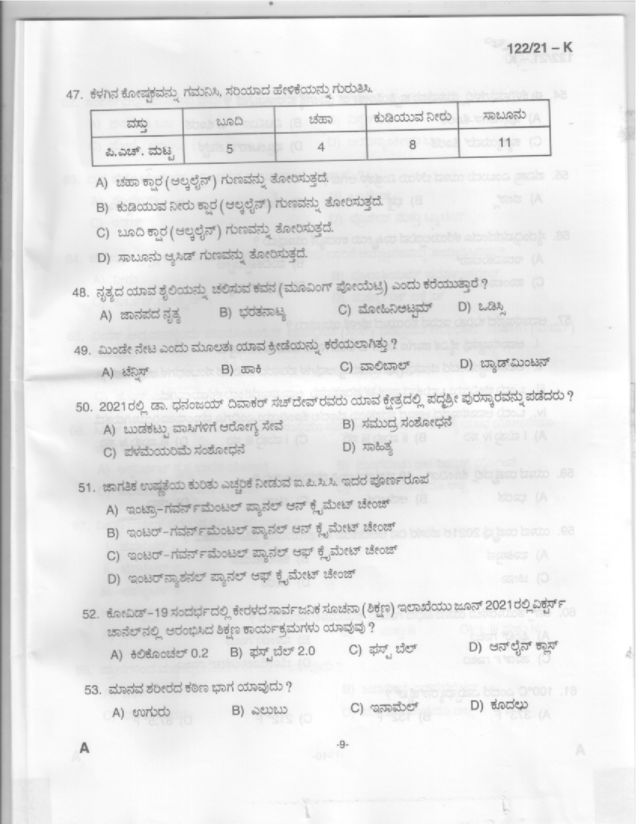 KPSC Upto SSLC Level Main Examination LGS Kannada 2021 Code 1222021 K 7