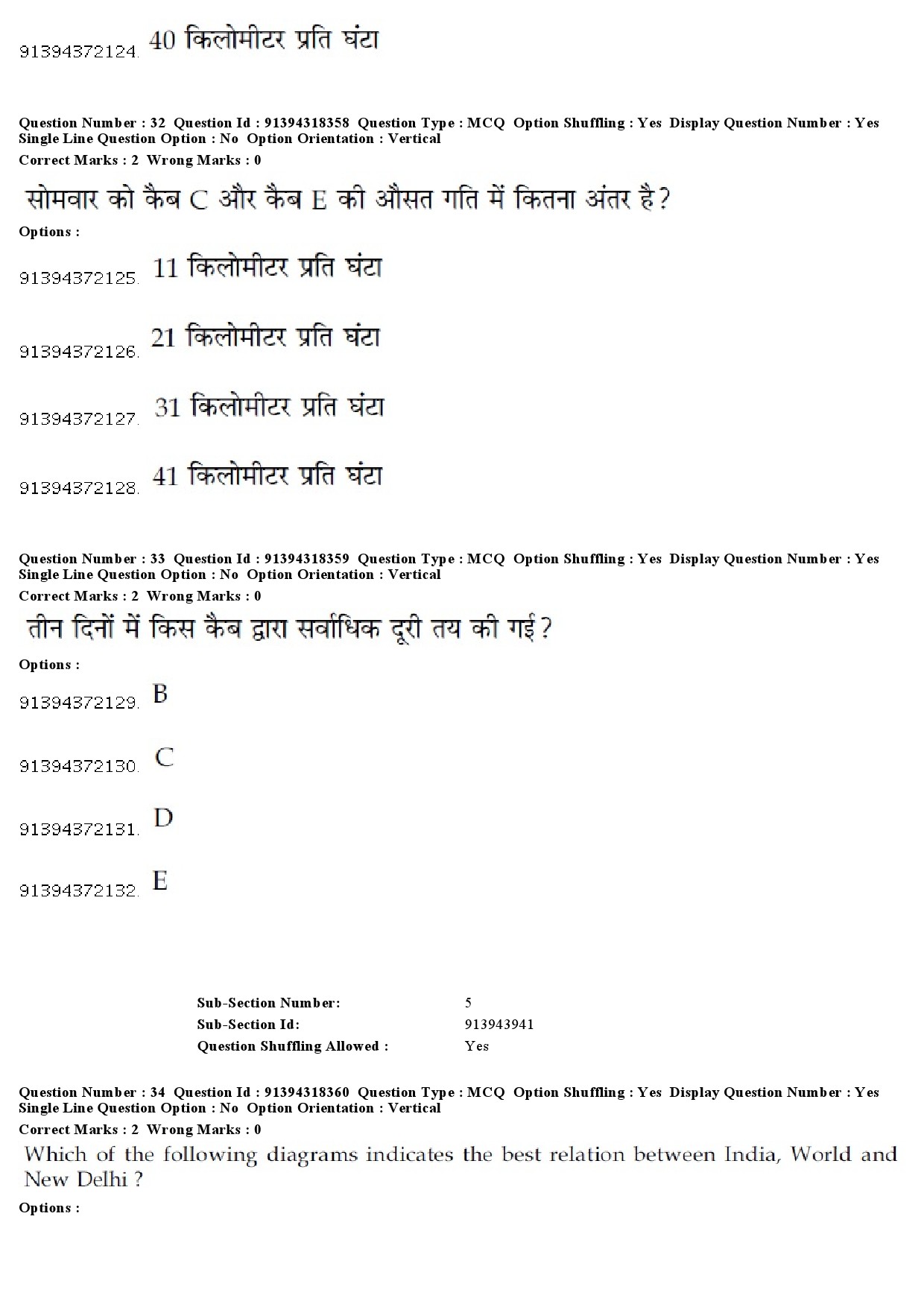 UGC NET Exam Question Paper With Answers Keys Of Home Science Paper