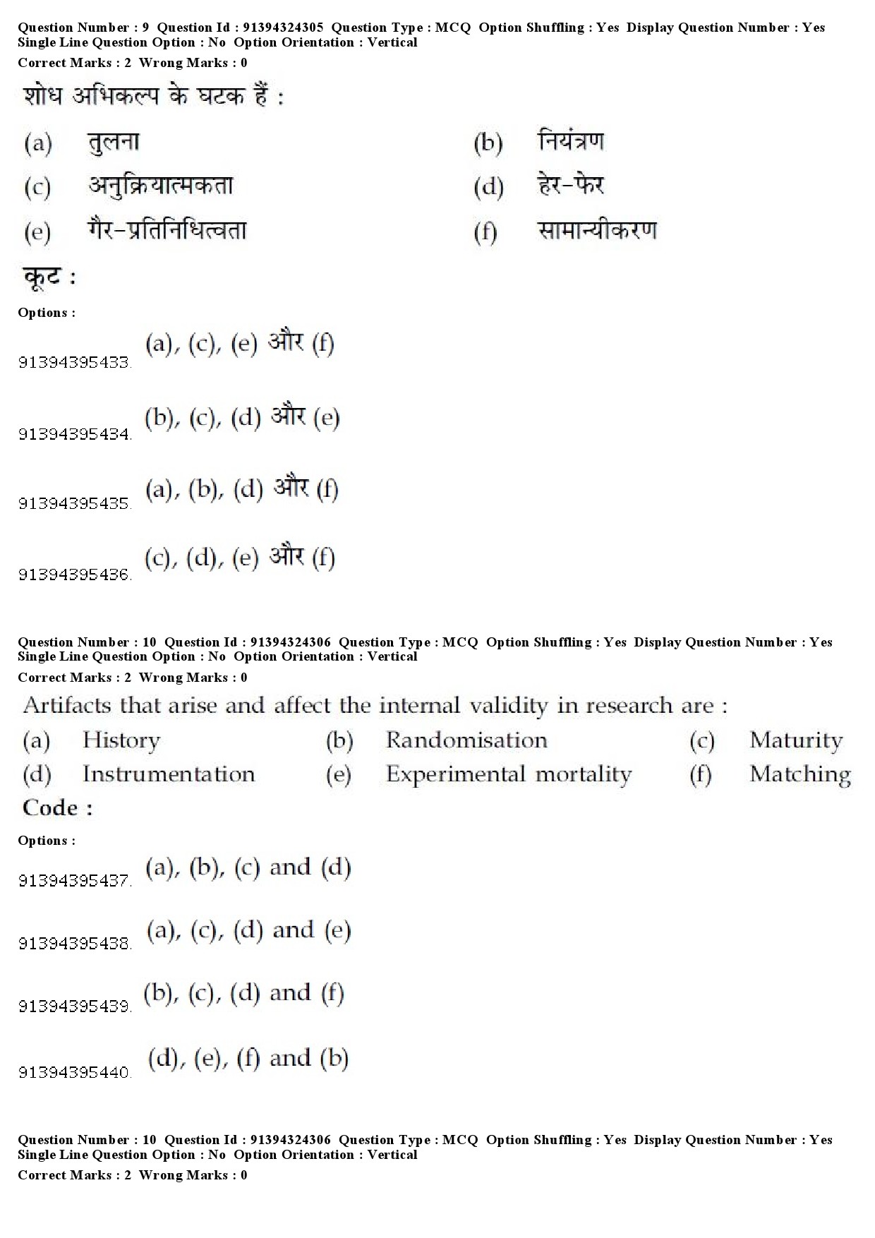 Ugc Net Exam Question Paper With Answers Keys Of Visual Arts Paper Held