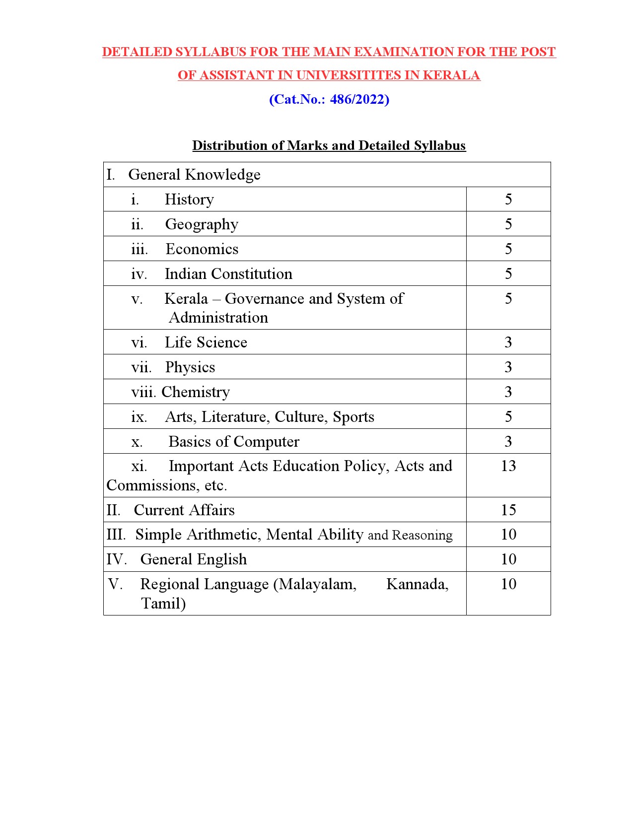 Detailed Syllabus Of Main Exam 2023 For Assistant In Universitites - Notification Image 1