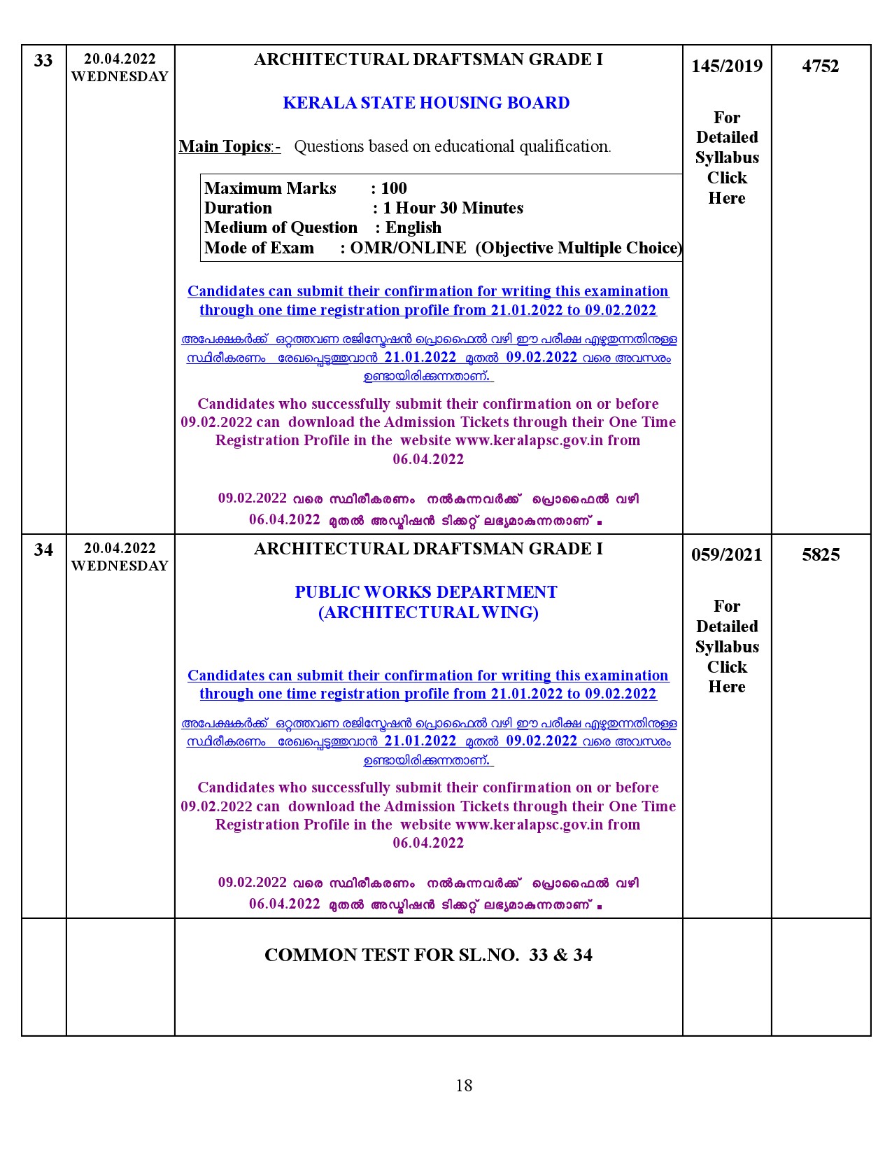 Examination Programme For The Month Of April 2022 - Notification Image 18