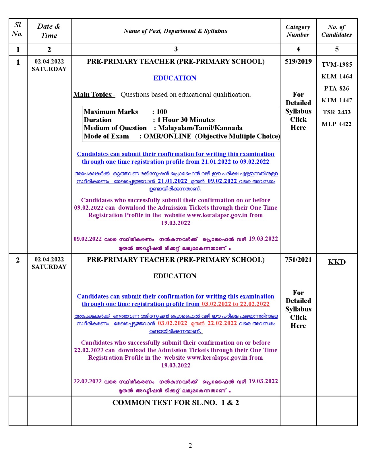 Examination Programme For The Month Of April 2022 - Notification Image 2