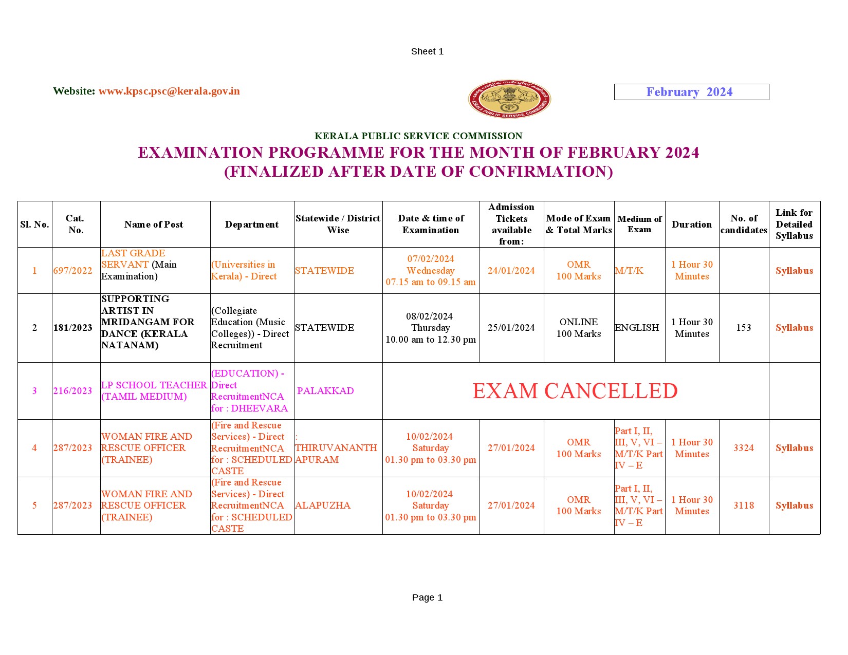 Examination Programme For The Month Of February 2024 - Notification Image 1