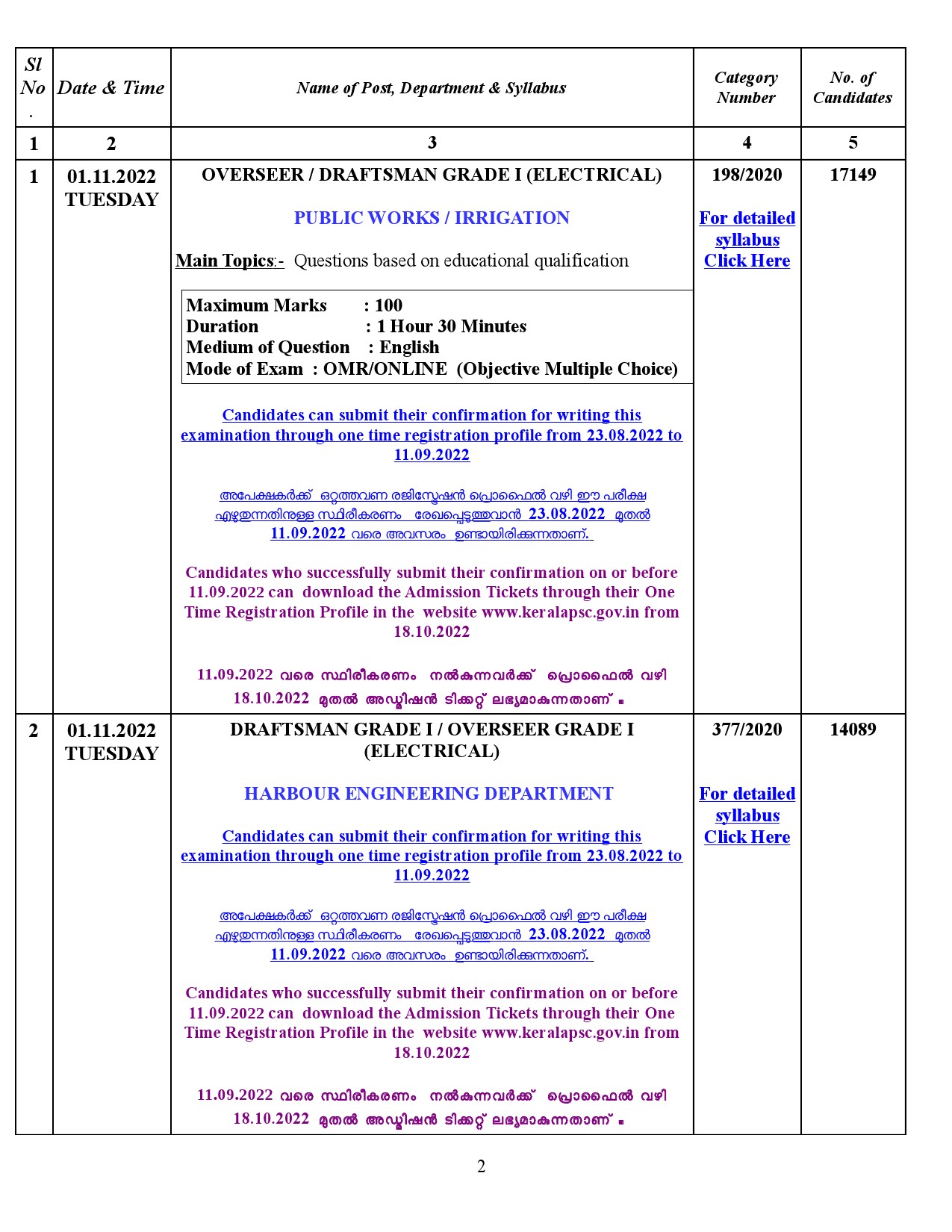 Examination Programme For The Month Of November 2022 - Notification Image 2