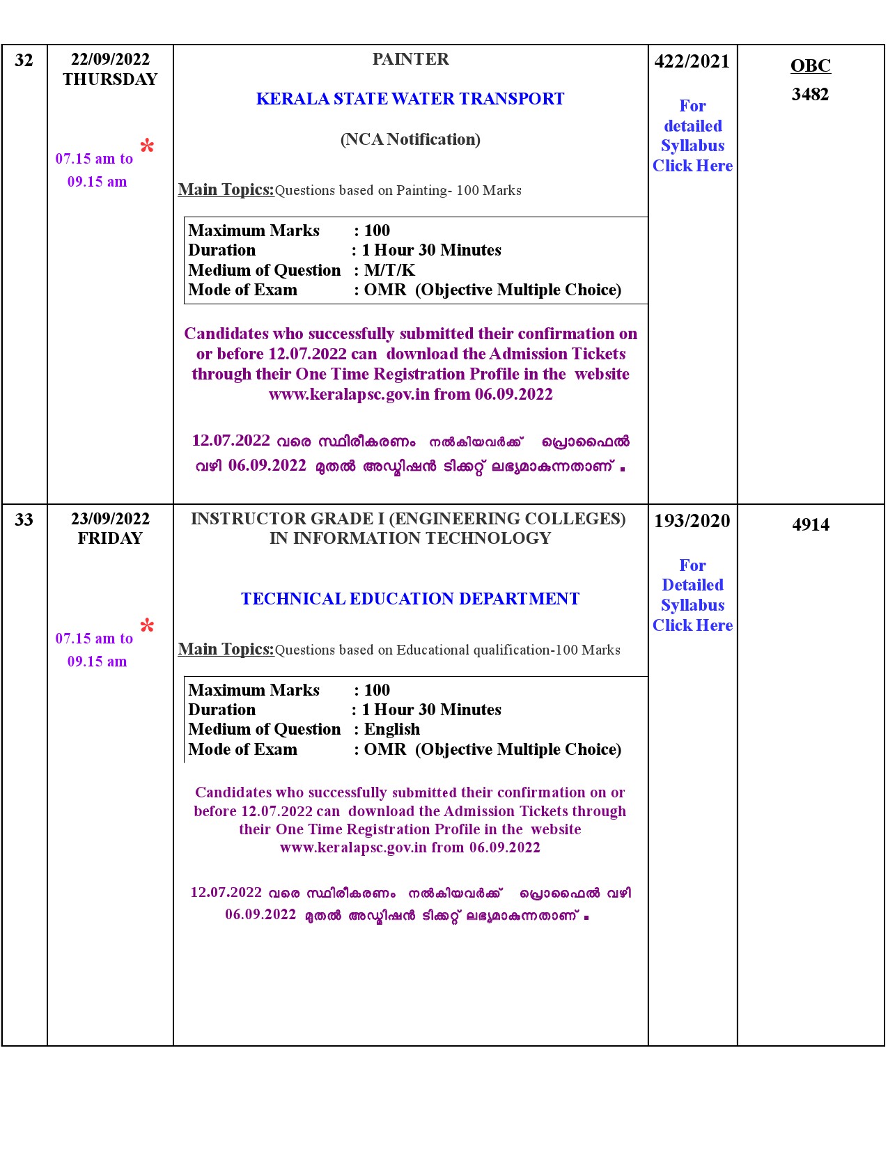 Examination Programme For The Month Of September 2022 - Notification Image 14