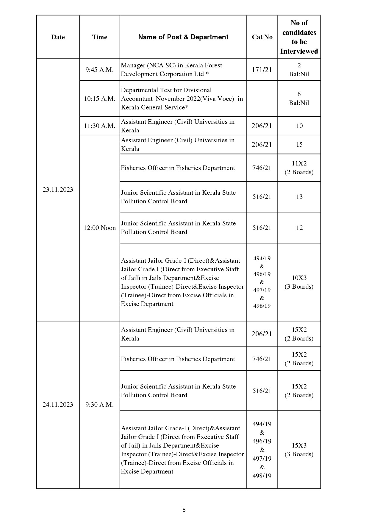 INTERVIEW PROGRAMME FOR THE MONTH OF NOVEMBER 2023 - Notification Image 5