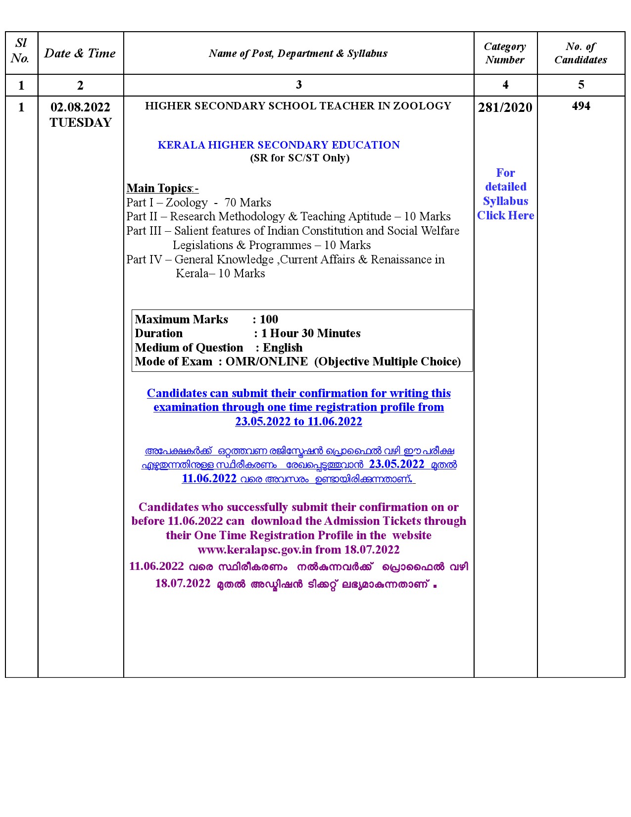 KPSC EXAMINATION PROGRAMME FOR THE MONTH OF AUGUST 2022 - Notification Image 2