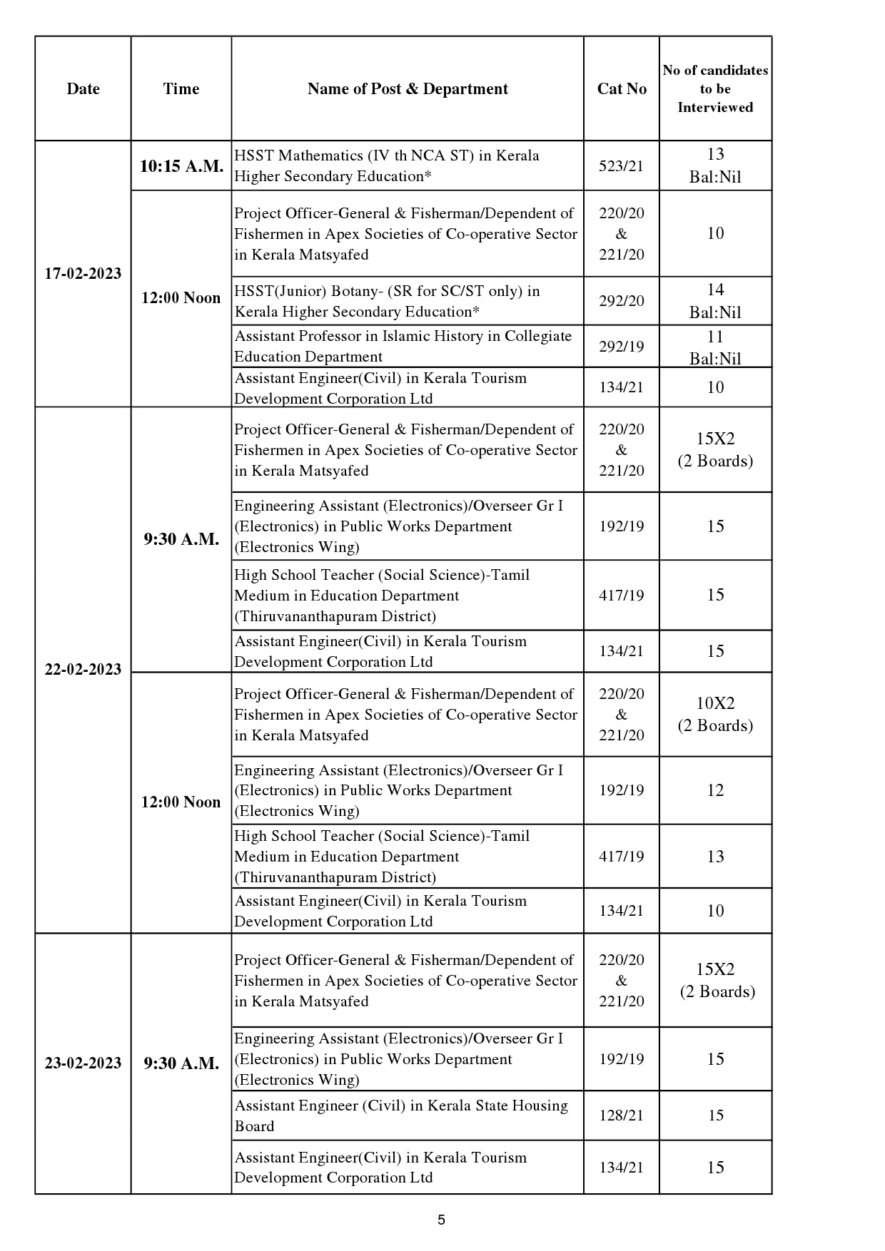 KPSC Interview Programme For The Month Of February 2023 - Notification Image 5